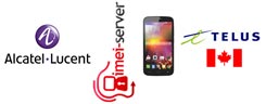 Разлочка Alcatel One Touch 7040T Telus Canada