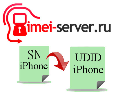 Поиск UDID iPhone по SN устройства