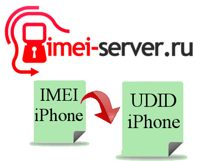 Поиск UDID iPhone по IMEI устройства